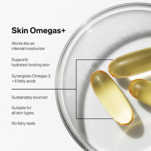 Alternative view of Skin Omegas