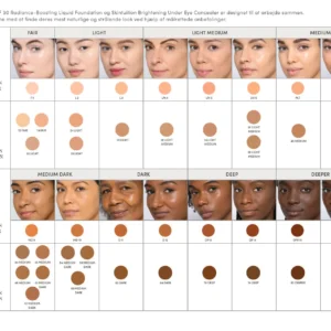 Jane Iredale Under-Eye Concealer - SKINTUITION - Billede 6